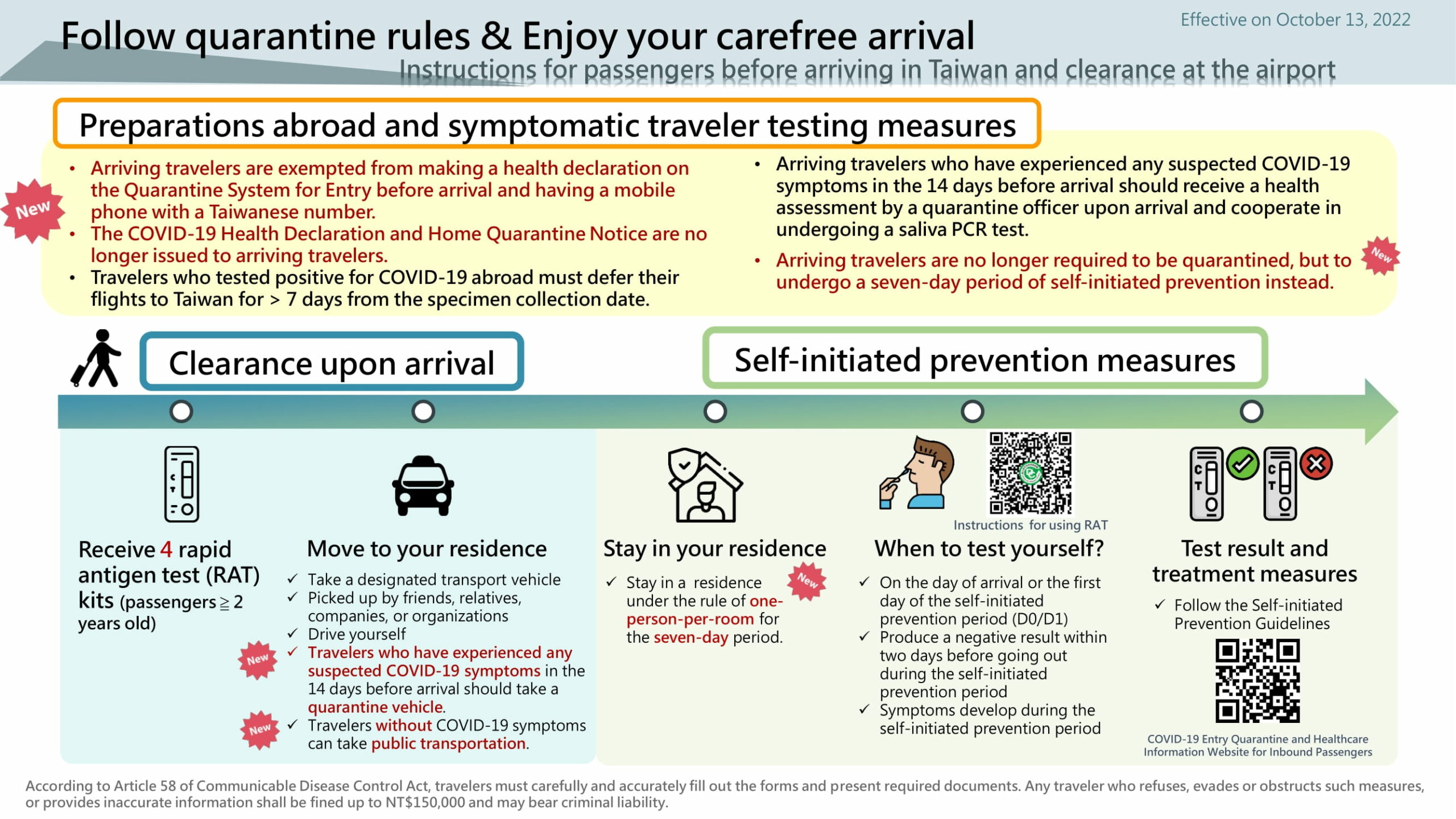 follow quarantine rules